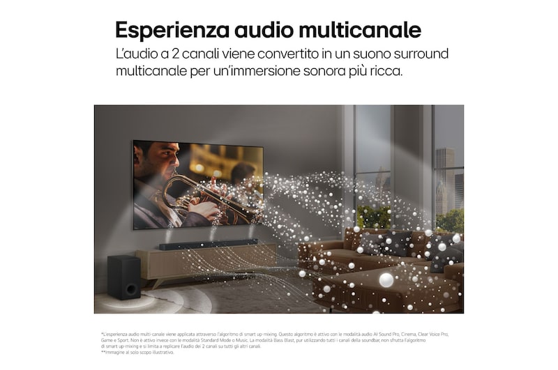 Esperienza audio multicanale Soundbar S70TY